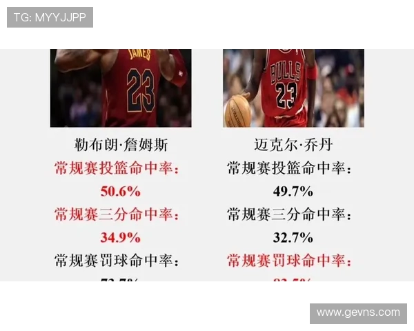 乔丹克拉克森的篮球生涯与成就解析：从新秀到全明星的辉煌历程