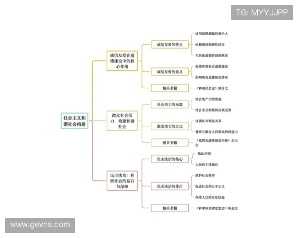 富兰克林的智慧与启示:如何在现代社会中实现个人与社会的和谐发展